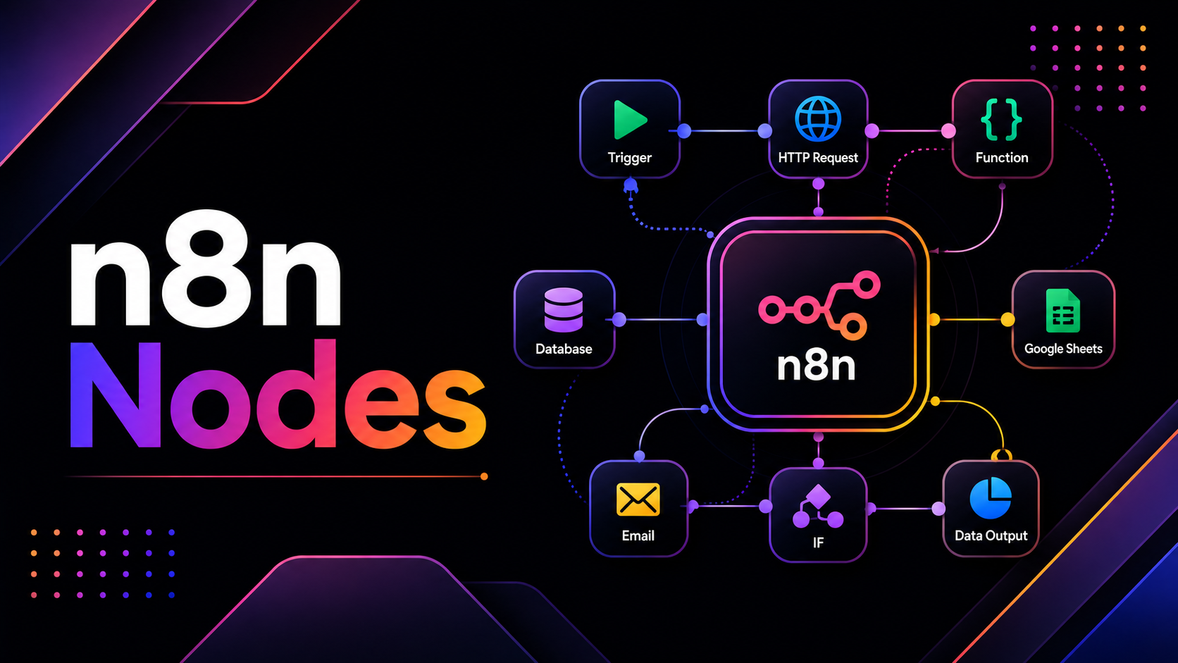 n8n nodes library