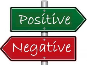 Positive - negative Image