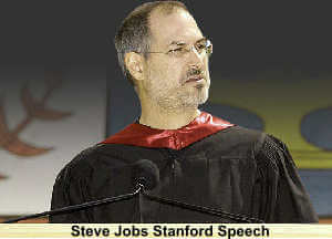 Steve Jobs Stanford Speech