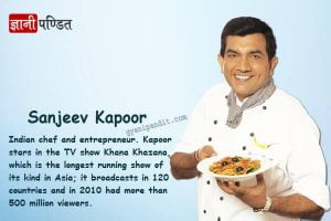 Sanjeev Kapoor