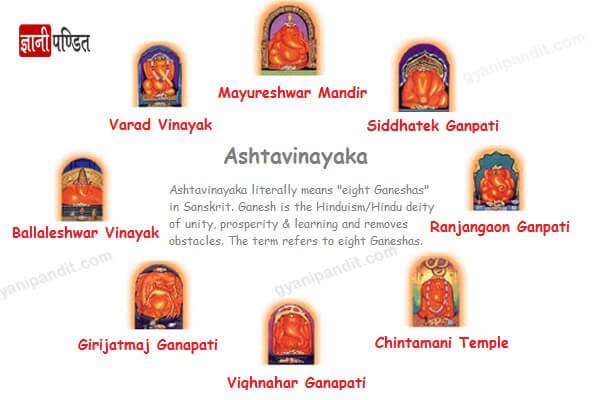 Ashtavinayak