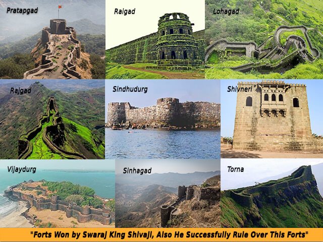 Shivaji Maharaj Forts