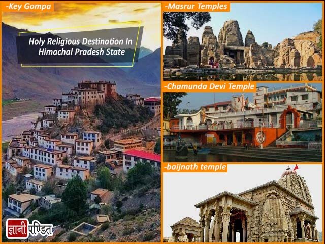 Himachal Pradesh Religion