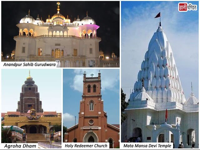 Temples in Haryana