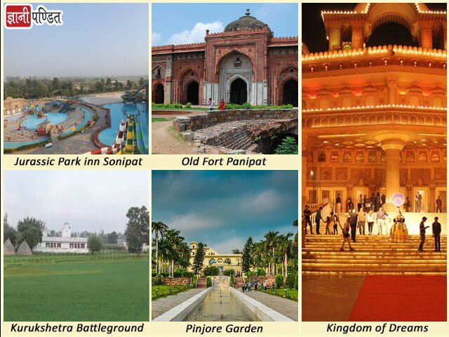 Tourist Places in Haryana