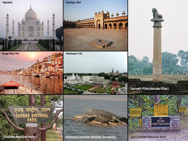 Tourist Places in Uttar Pradesh