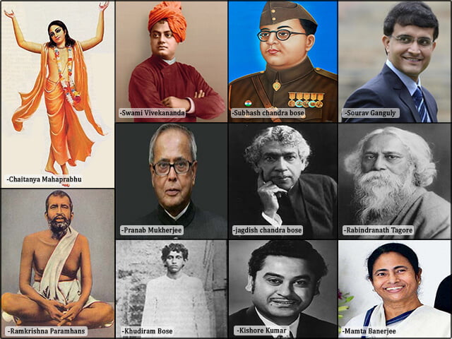 Famous Bengali Personalities