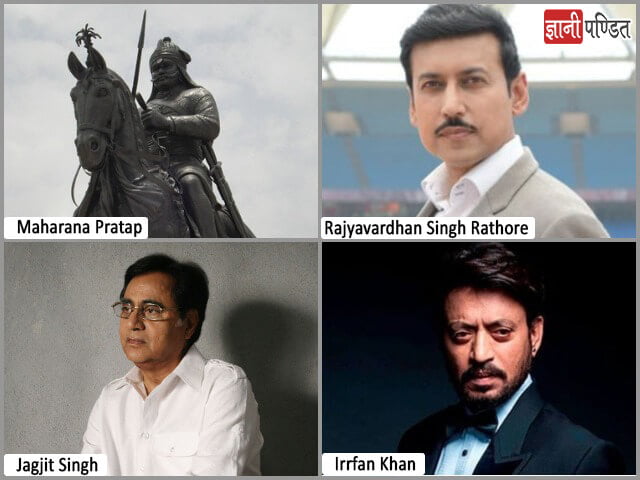 Famous Personalities of Rajasthan