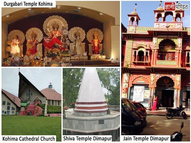 Temples in Nagaland