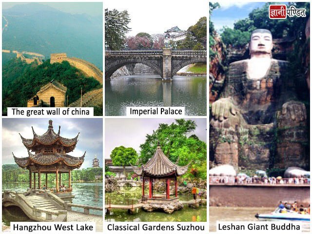 Tourist Places in China